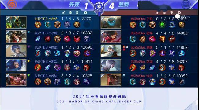 育与时尚